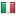 taroxcat.com server is located in Italy